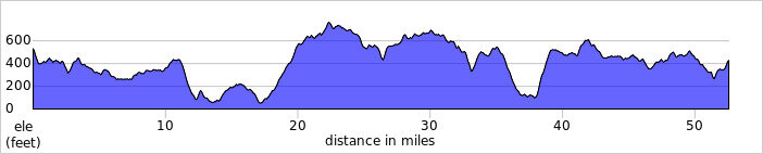 elevation_profile38.jpg