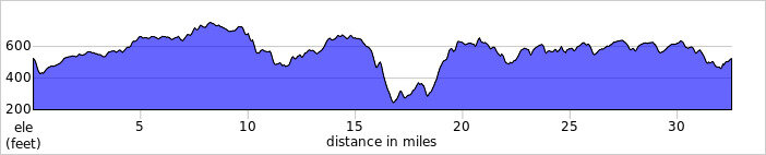 elevation_profile40.jpg