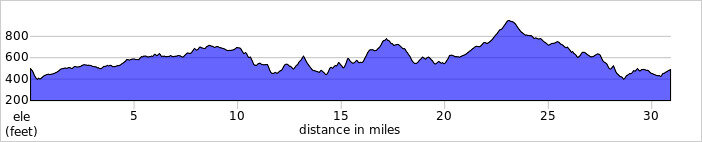 elevation_profile41.jpg