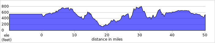 elevation_profile49.jpg