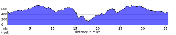 elevation_profile51.jpg