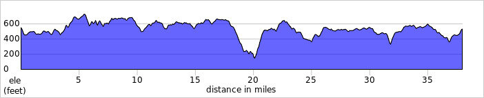 elevation_profile70.jpg