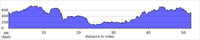 elevation_profile71.jpg