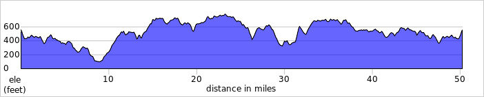 elevation_profile73.jpg