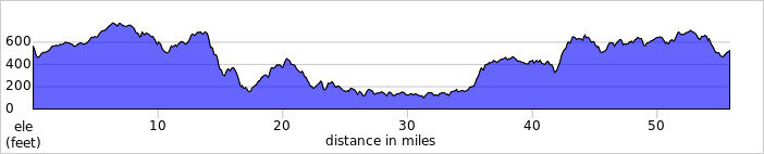 elevation_profile74.jpg