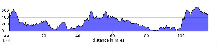 elevation_profile75.jpg