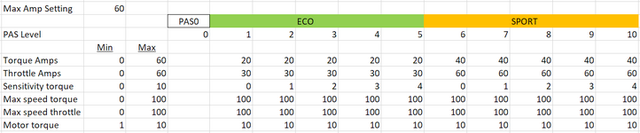 Archon X1 settings v1.png