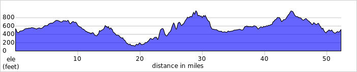 elevation_profile80.jpg