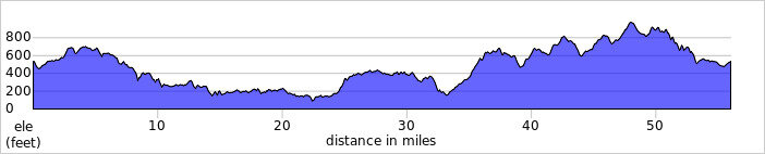 elevation_profile83.jpg