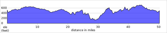 elevation_profile86.jpg