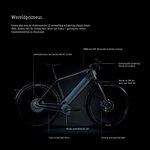 myStromer_Leporello_ST7_Eurobike_MY23_RZ_NL_web_einzelseiten_00005.jpeg