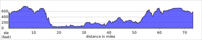 elevation_profile93.jpg