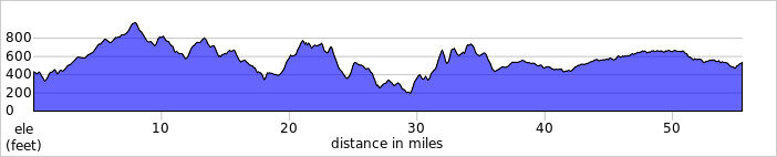 elevation_profile95.jpg