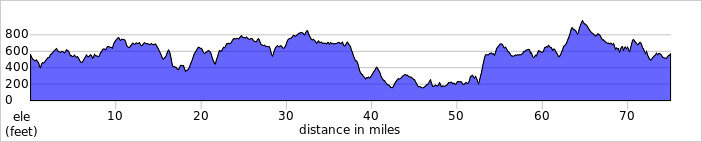 elevation_profile99.jpg