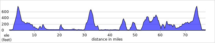 elevation_profile102.jpg