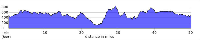 elevation_profile104.jpg