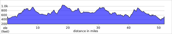 elevation_profile106.jpg