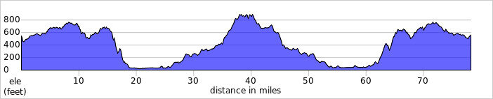 elevation_profile107.jpg