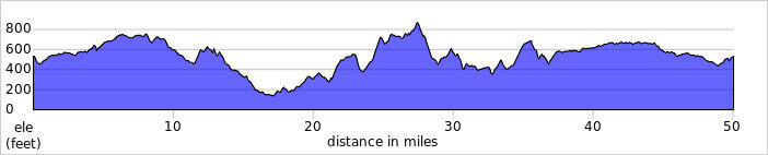 elevation_profile108.jpg