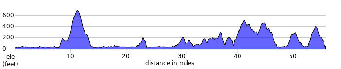 elevation_profile109.jpg