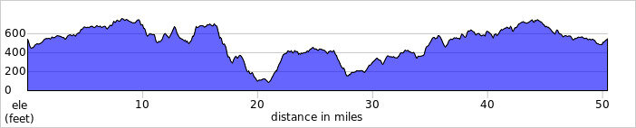 elevation_profile116.jpg