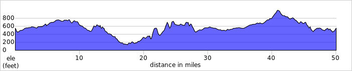 elevation_profile117.jpg