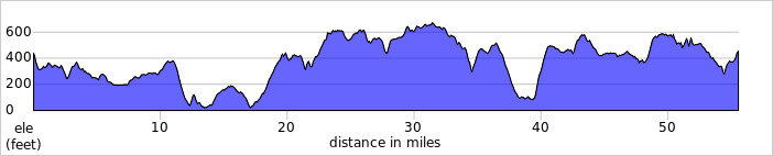 elevation_profile118.jpg