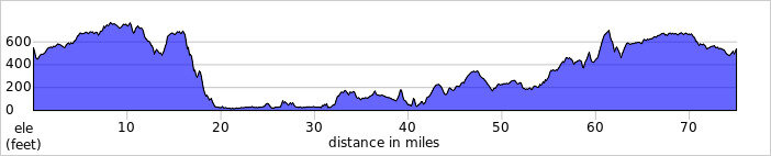 elevation_profile120.jpg