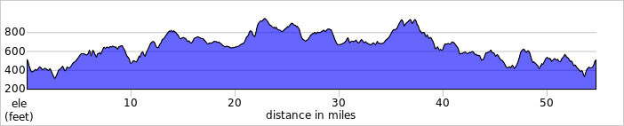 elevation_profile123.jpg