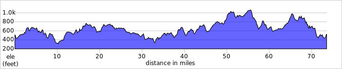 elevation_profile124.jpg