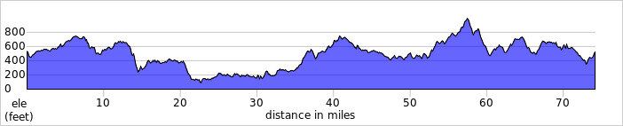 elevation_profile130.jpg