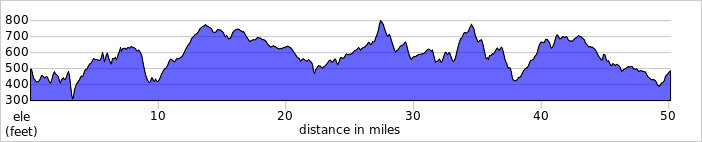 elevation_profile131 - Copy.jpg