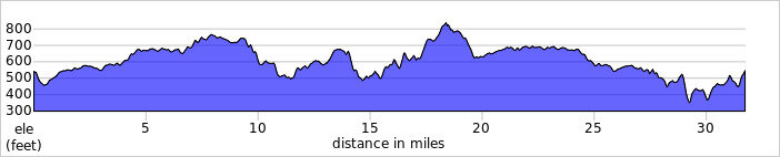 elevation_profile133.jpg