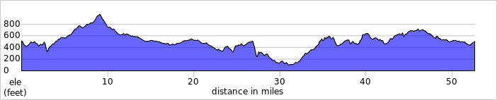 elevation_profile137.jpg