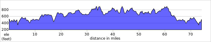 elevation_profile142.jpg