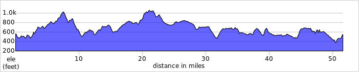 elevation_profile154.jpg