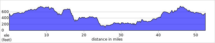 elevation_profile155.jpg