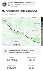 Screenshot_20230512_220305_Strava.jpg