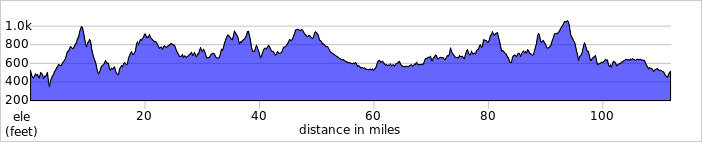 elevation_profile162.jpg