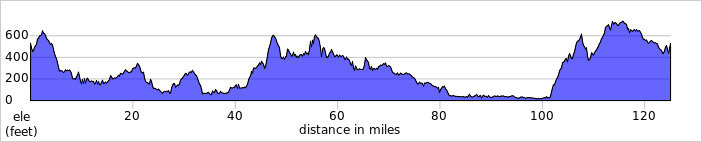 elevation_profile164.jpg