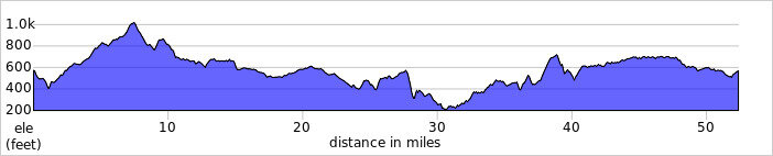 elevation_profile165.jpg