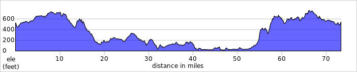 elevation_profile192.jpg