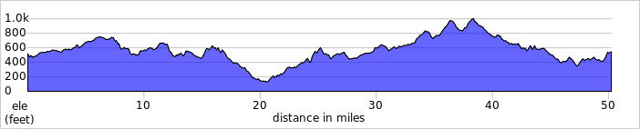 elevation_profile202.jpg