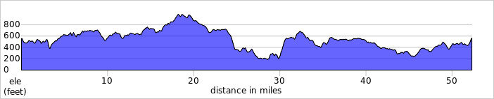 elevation_profile207.jpg