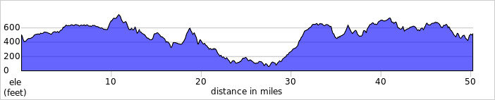 elevation_profile209.jpg