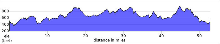 elevation_profile216.jpg