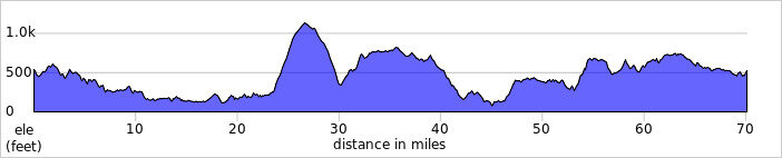 elevation_profile227.jpg