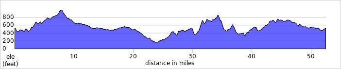 elevation_profile226.jpg