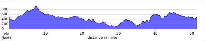 elevation_profile224.jpg