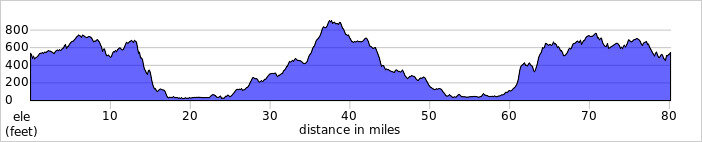 elevation_profile271.jpg